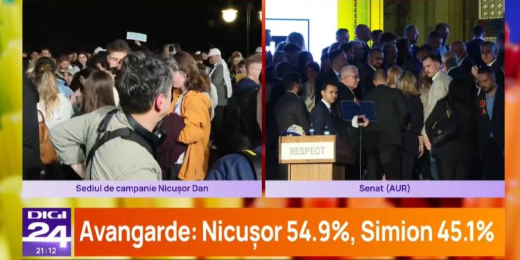 Rezultate exit-poll, alegeri prezidențiale 2025, turul 2. Nicușor Dan are peste 54% din voturi, George Simion – 45%